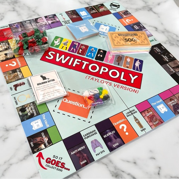 SWIFTOPOLY Swiftie Monopoly Board Game Taylor Swift inspired Eras Tour Family - Picture 6 of 10